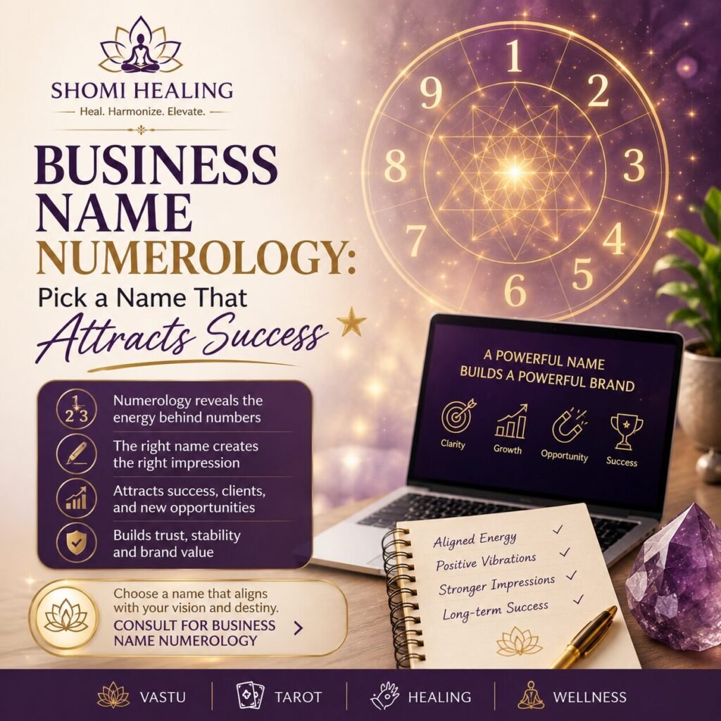 Business Name Numerology