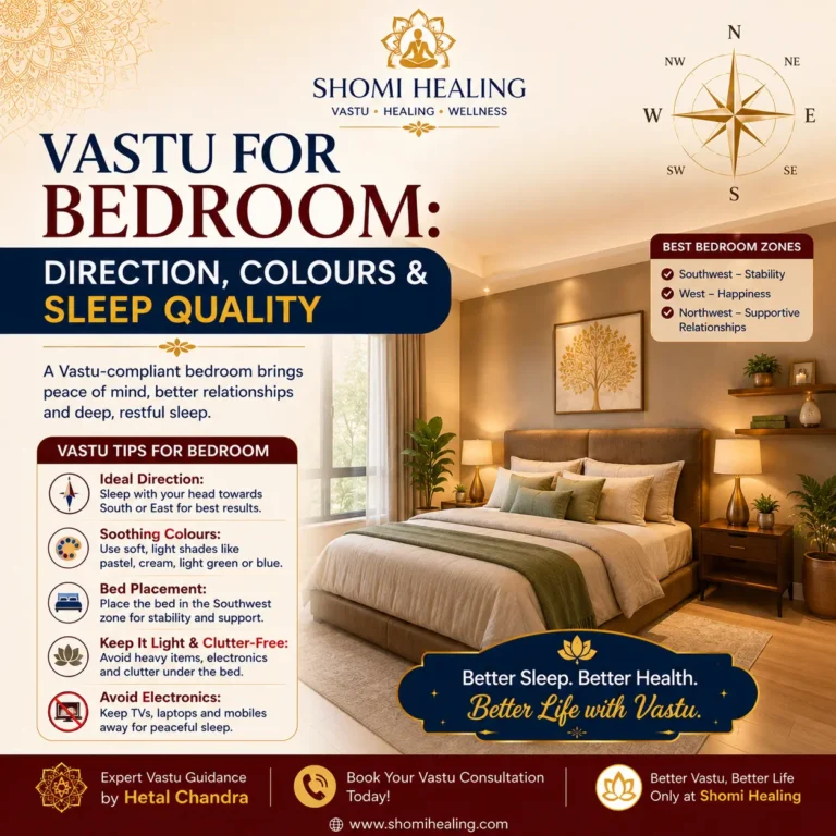 vastu for bedroom in jamnagar